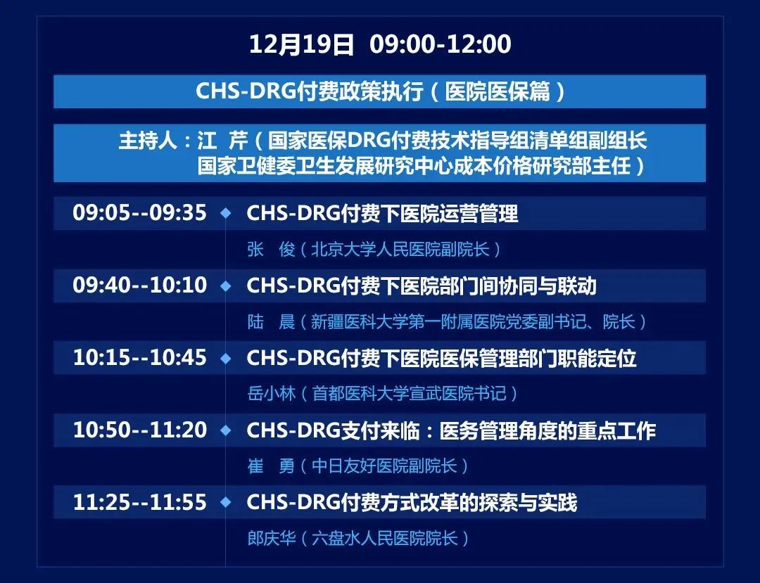 CHS-DRG付费政策执行（医院篇）