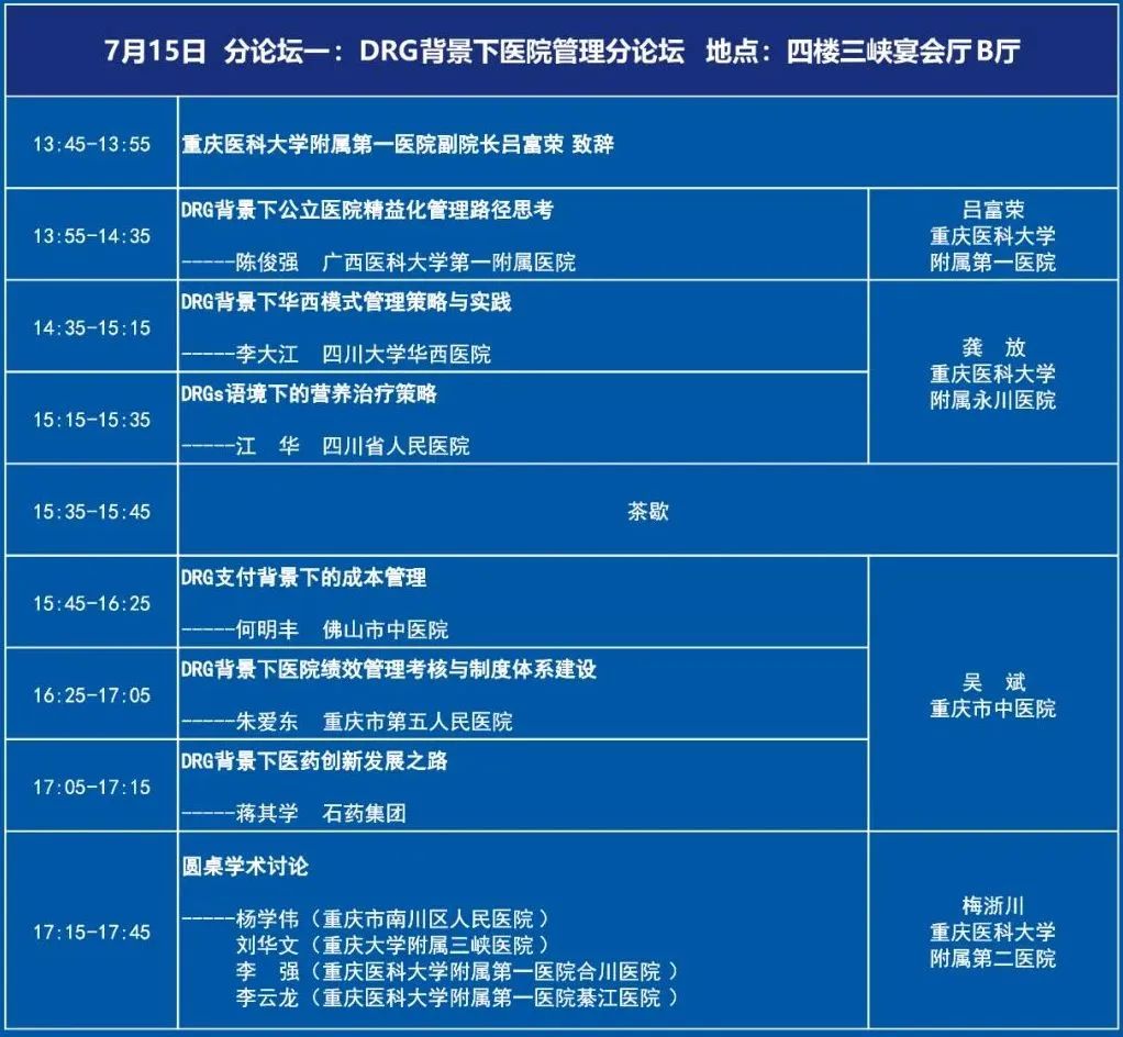 DRG助力医院高质量发展论坛一DRG背景下医院管理分论坛