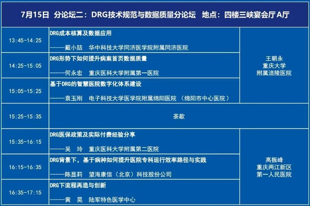 DRG助力医院高质量发展论坛论坛二DRG背景下医院分论坛管理