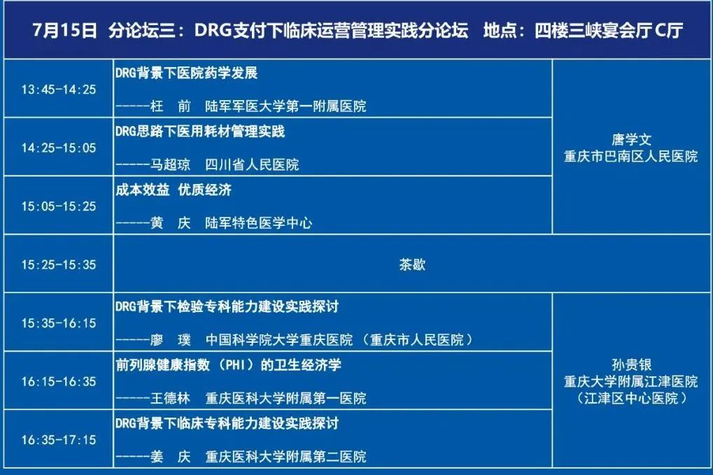 DRG助力医院高质量发展论坛三DRG支付下临床运营管理实践分论坛