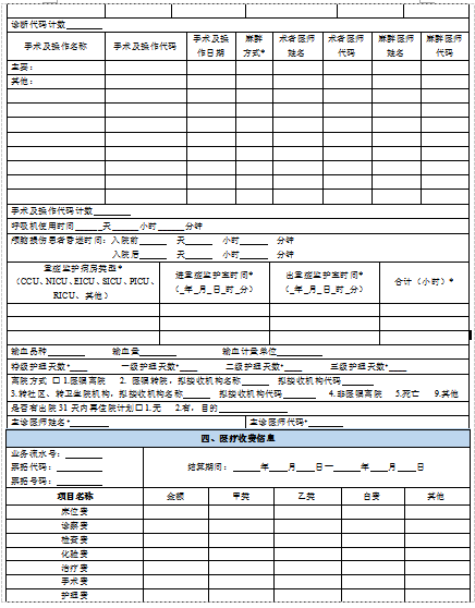 医保结算清单样式图2