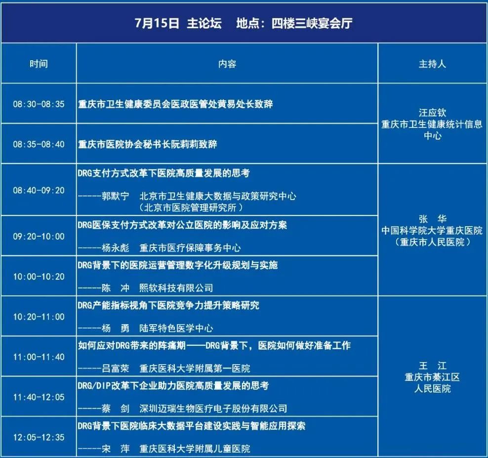 DRG助力医院高质量发展论坛主论坛